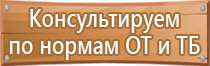 журнал учета знаний по охране труда проверки