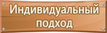 знаки класс пожарной безопасности помещения